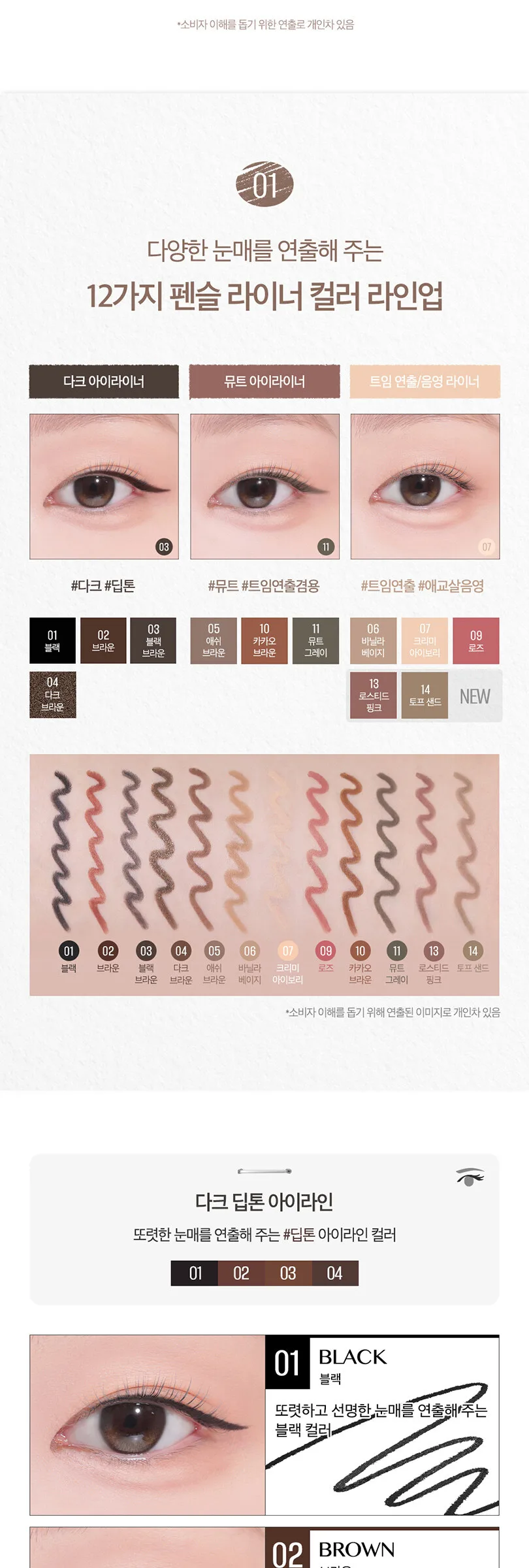 CLIO Sharp So Simple Waterproof Pencil Liner 0.14g Detail