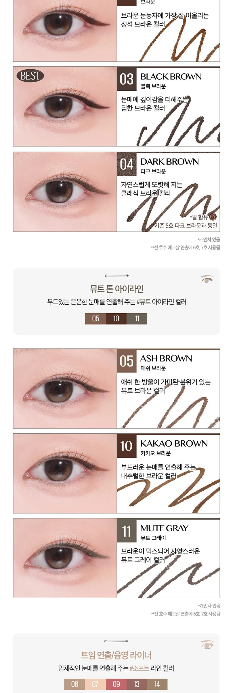 CLIO Sharp So Simple Waterproof Pencil Liner 0.14g Detail