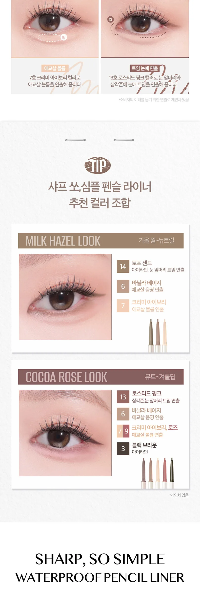 CLIO Sharp So Simple Waterproof Pencil Liner 0.14g Detail