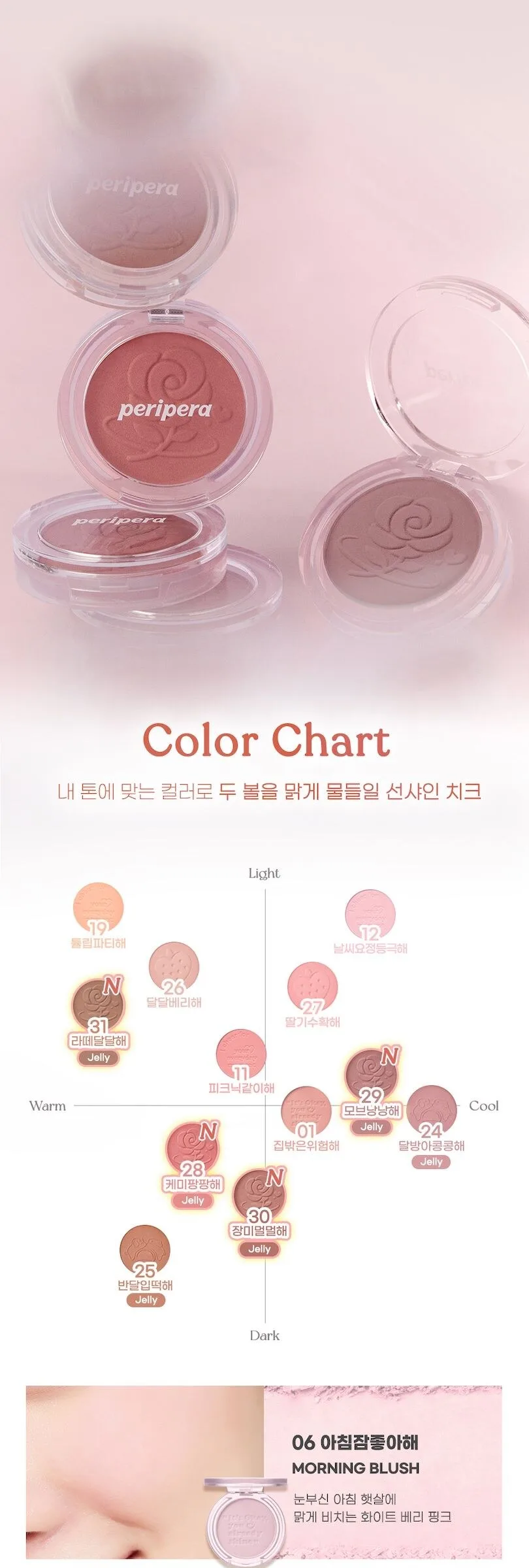 peripera Pure Blushed Sunshine Cheek 4.2g Detail