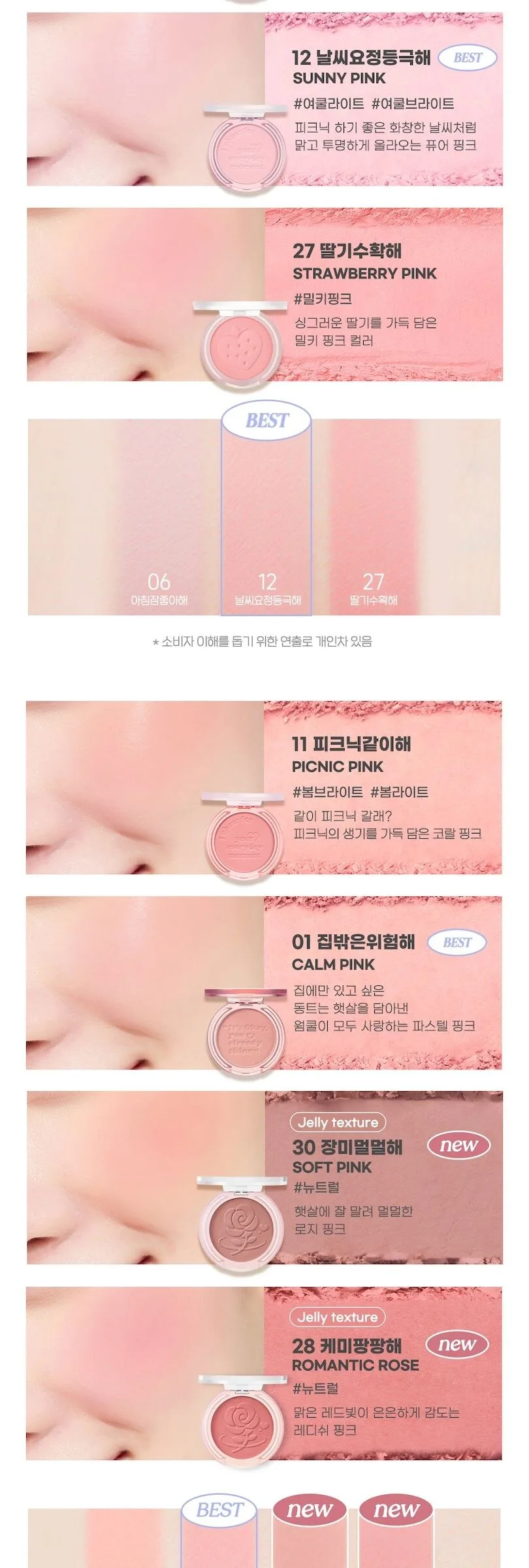 peripera Pure Blushed Sunshine Cheek 4.2g Detail