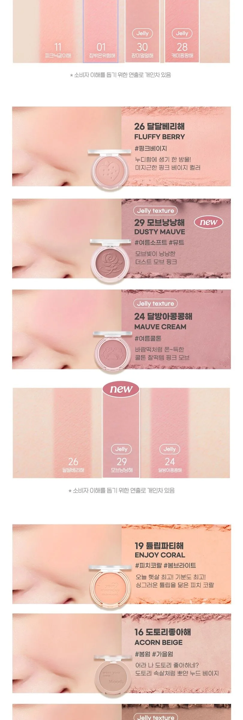peripera Pure Blushed Sunshine Cheek 4.2g Detail
