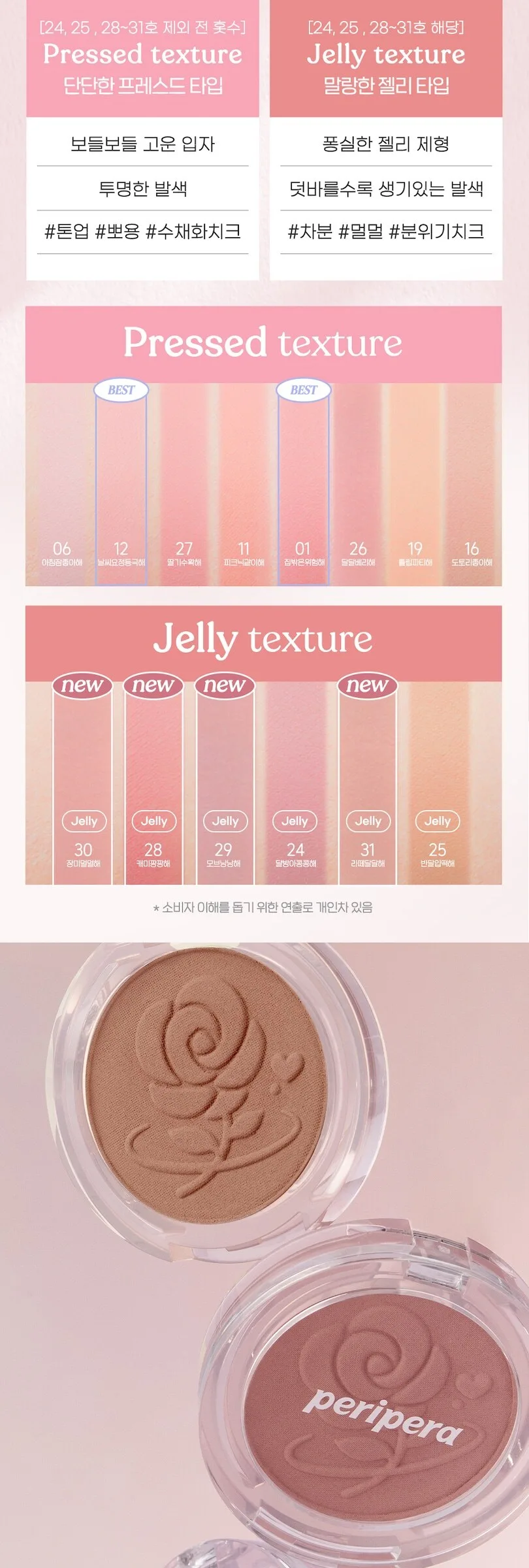 peripera Pure Blushed Sunshine Cheek 4.2g Detail
