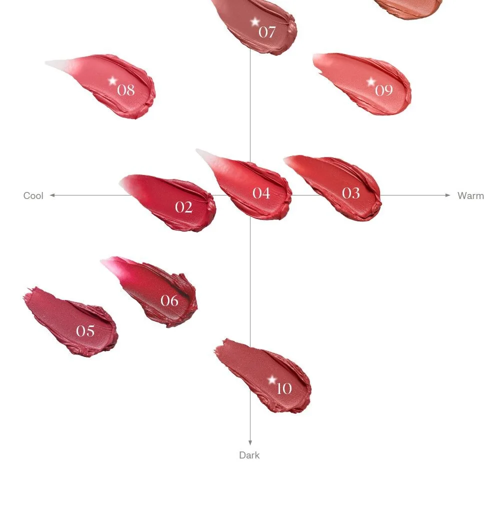 THE SAEM Saemmy’s Crema Velvet Tint 2.5g Detail