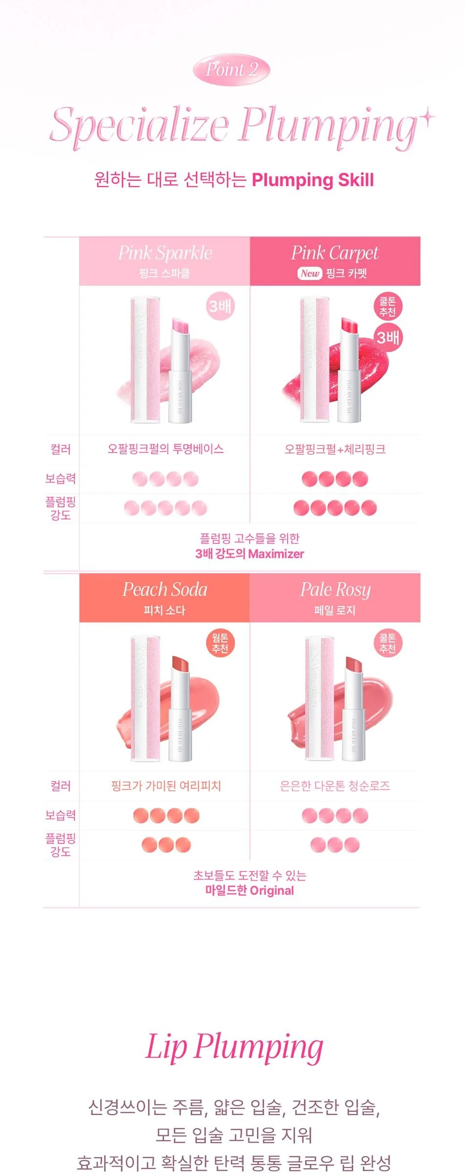YNM Ultimate Lip Plumper 3g Detail