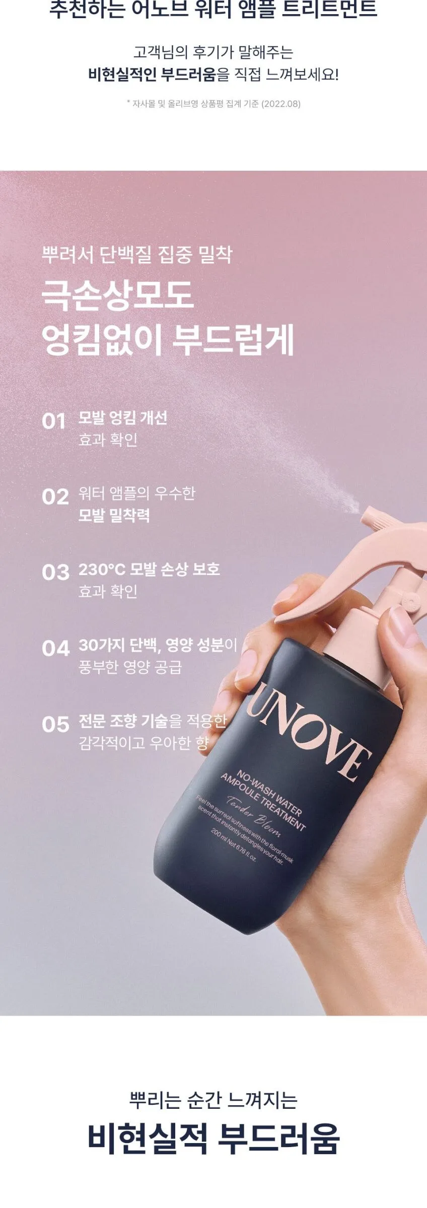 UNOVE No Wash Water Ampoule Treatment 200ml Detail