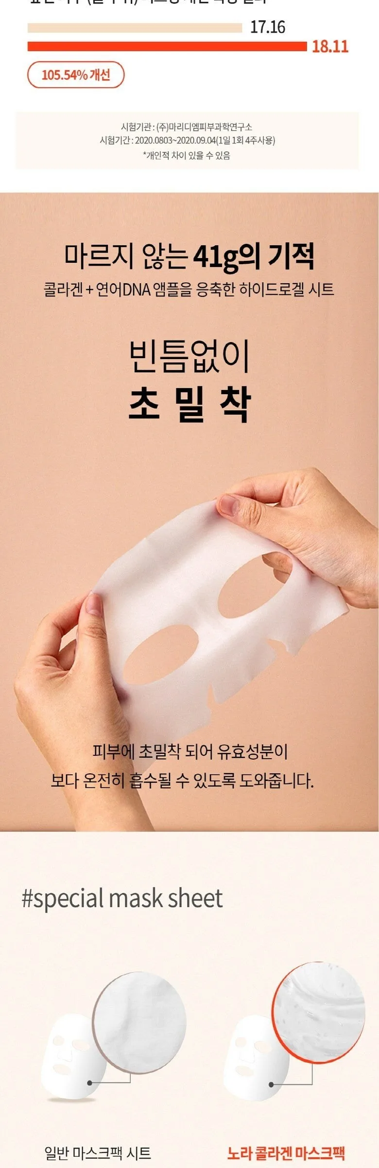 NOLA Pore Solution Collagen Mask Pack 4Sheets*41ml Detail