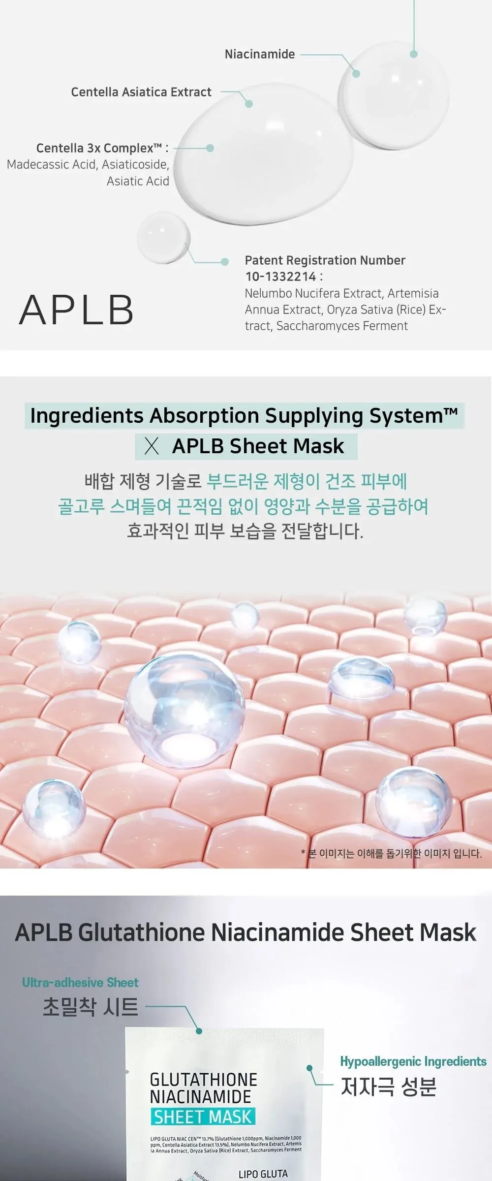 APLB Glutathione Niacinamide Sheet Mask 25ml*10ea Detail