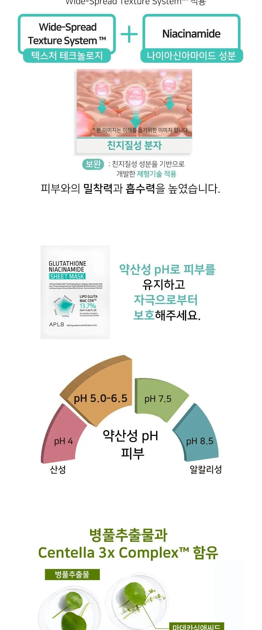 APLB Glutathione Niacinamide Sheet Mask 25ml*10ea Detail