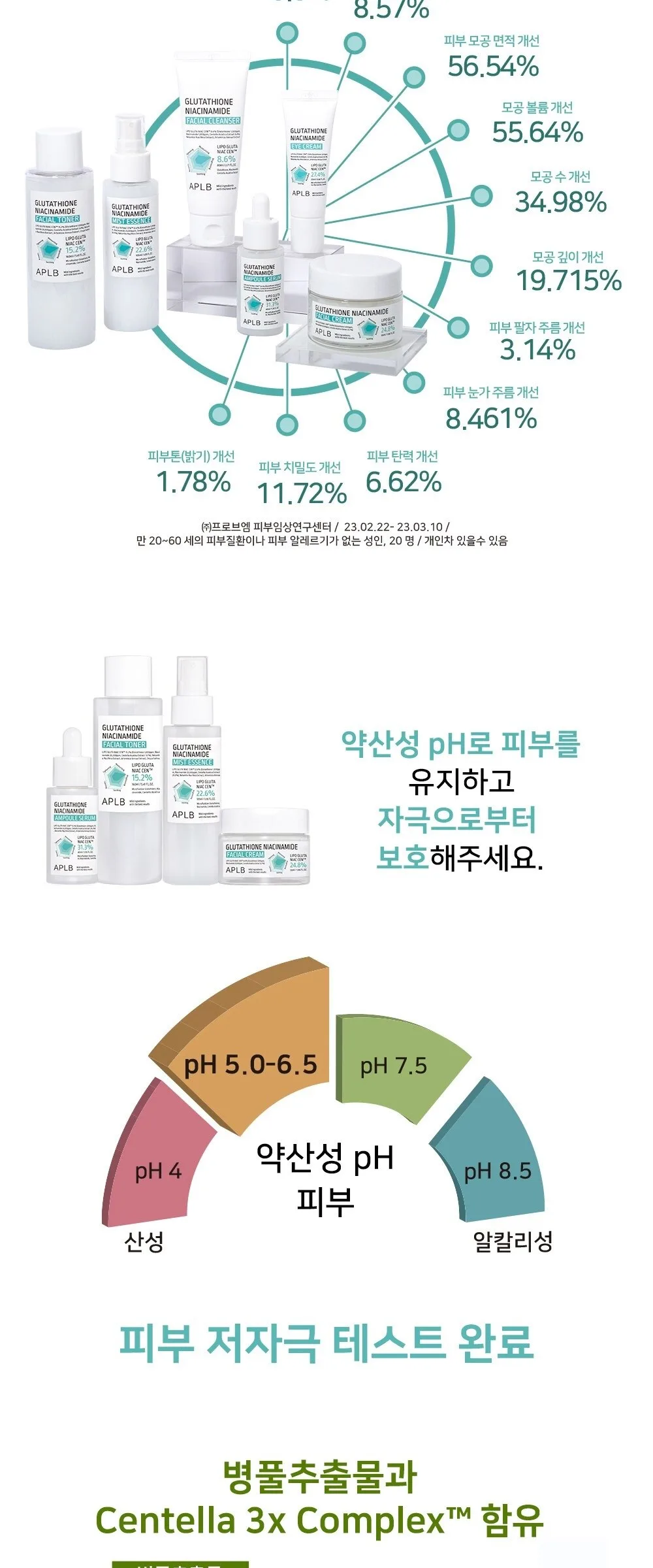 APLB Glutathione Niacinamide Mist Essence 105ml Detail