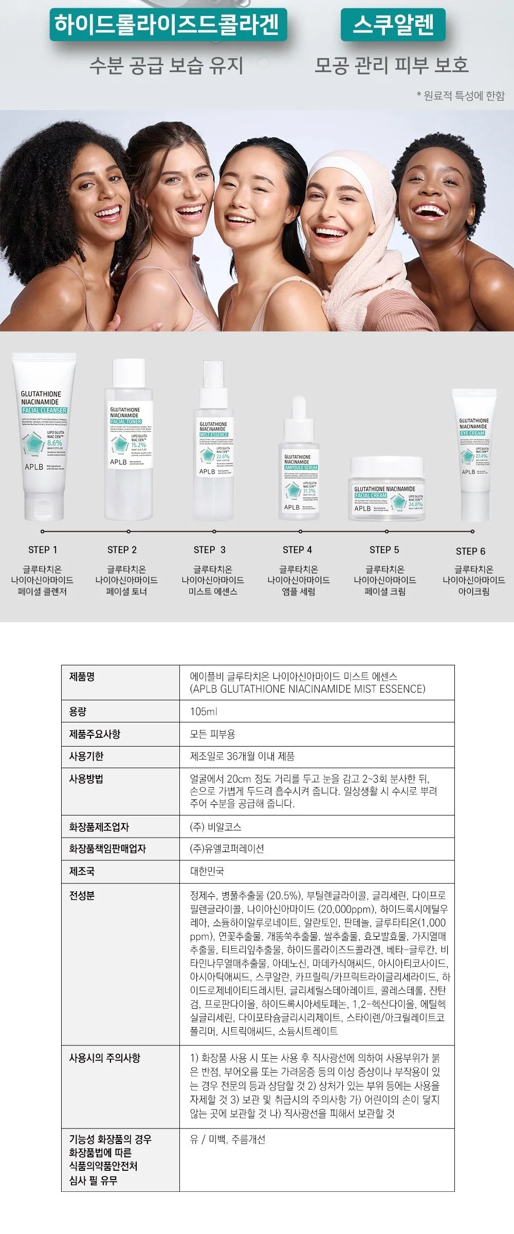 APLB Glutathione Niacinamide Mist Essence 105ml Detail