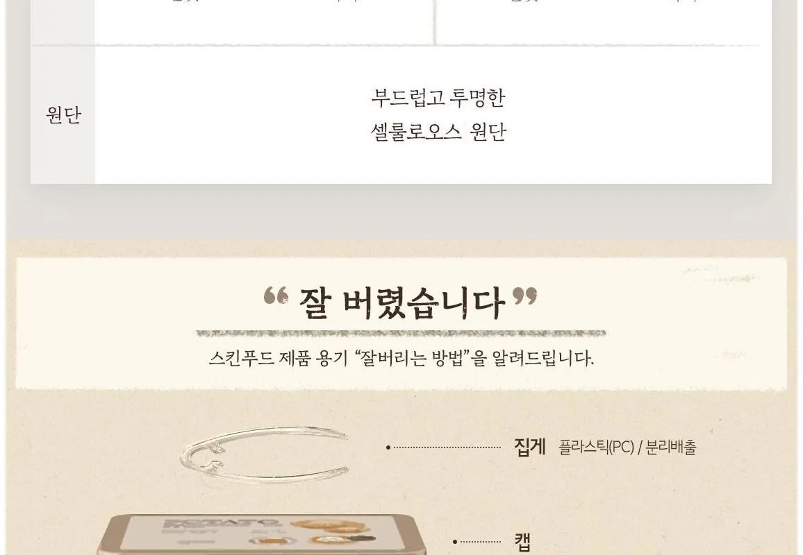 Skinfood Potato Madecassoside Daily Mask 270g (30ea) Detail