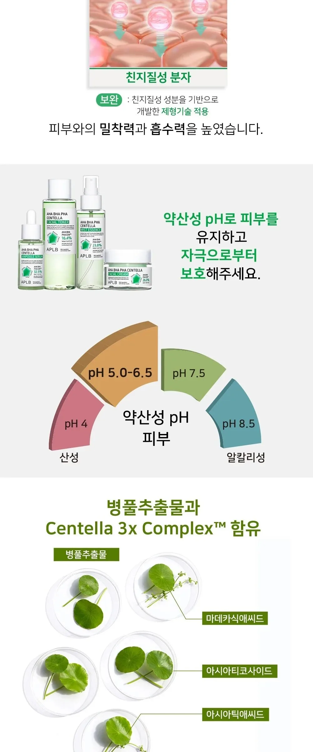 APLB AHA BHA PHA Centella Mist Essence 105ml Detail