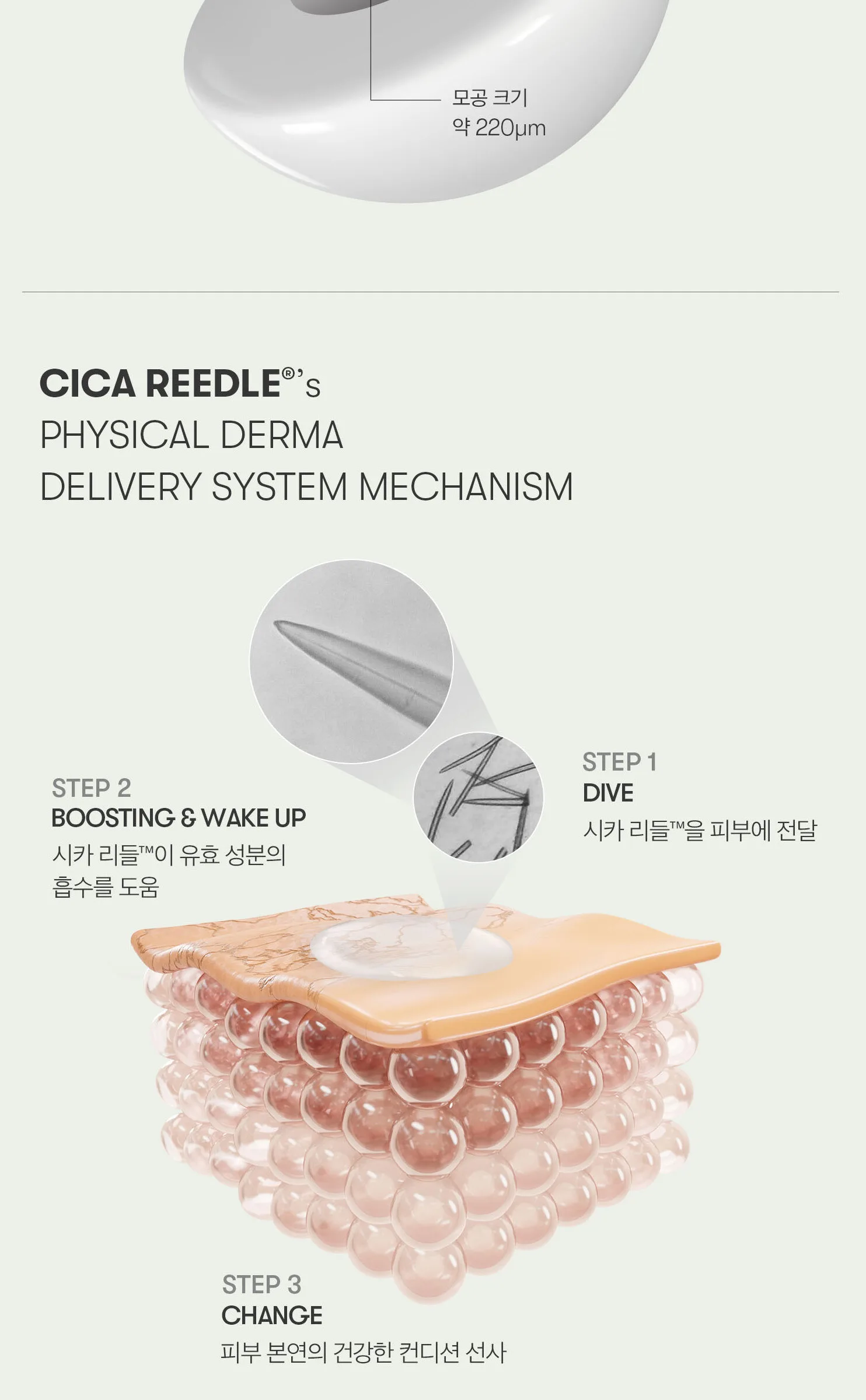 VT Cosmetics Reedle Shot 1000 Essence 15ml Detail