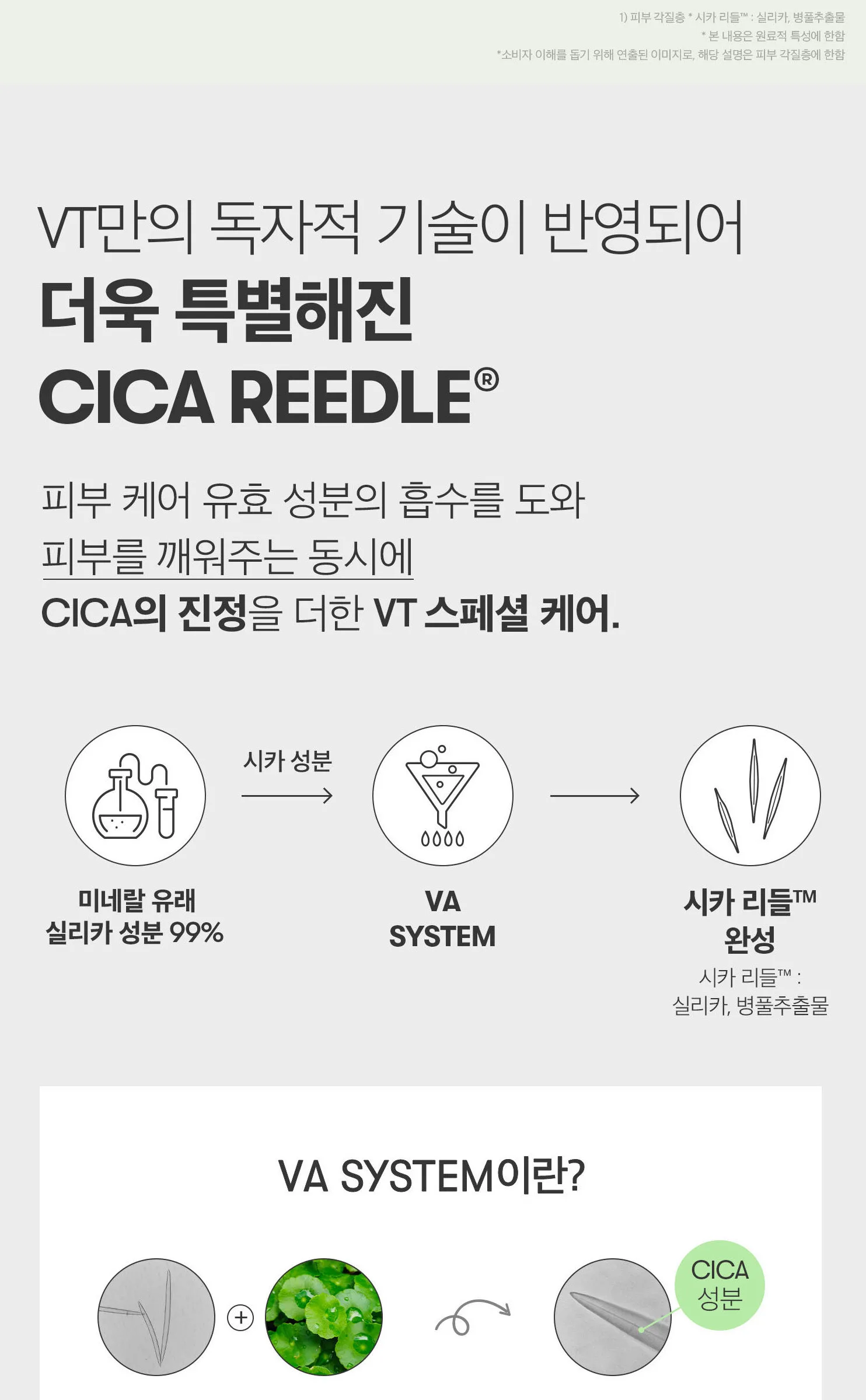 VT Cosmetics Reedle Shot 1000 Essence 15ml Detail