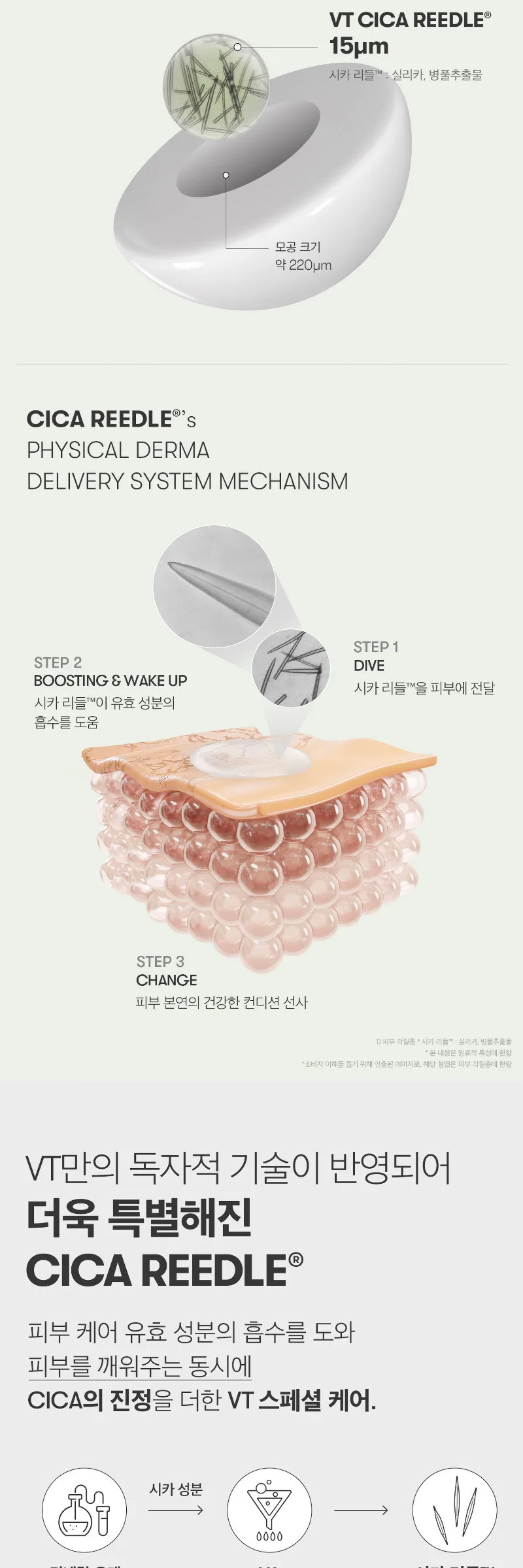 VT Cosmetics Reedle Shot 300 Essence 50mL Detail