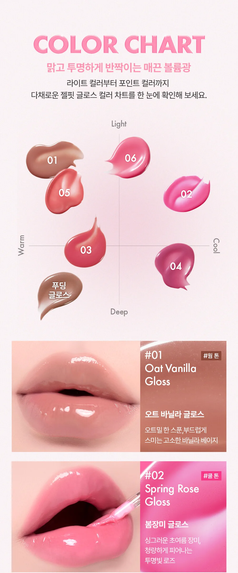 AMUSE Jel-Fit Gloss 3.8g Detail