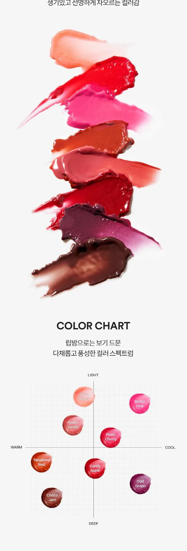TOCOBO Glass Tinted Lip Balm 3.5g Detail