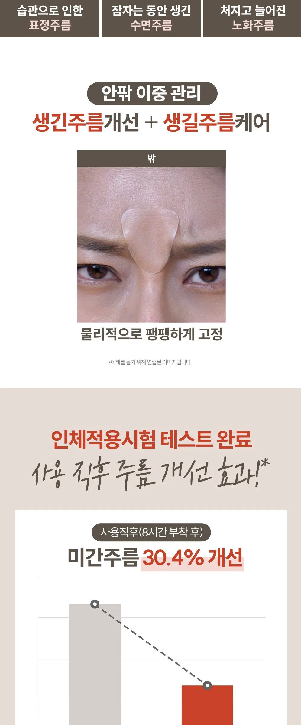 MARSHIQUE Wrinkle Repair Clear Skin Patch 55patches Detail