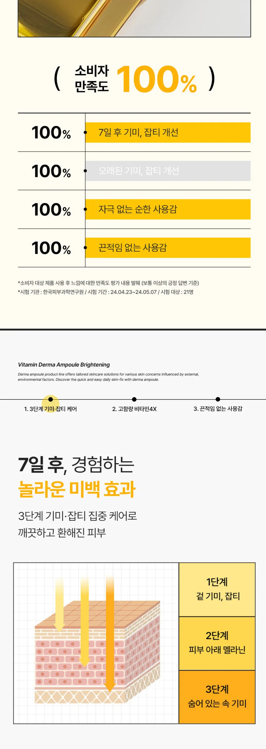 MEDIHEAL Vitamin Derma Ampoule Blemish Brightening 50ml Detail