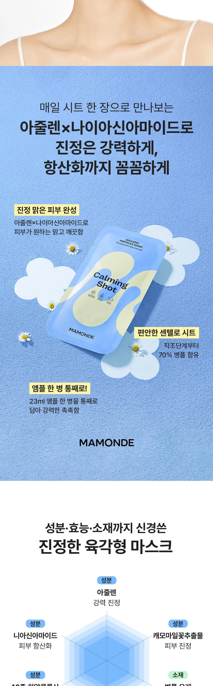 Mamonde Calming Shot Azulene Ampoule Mask 23ml x 10 Sheets Detail