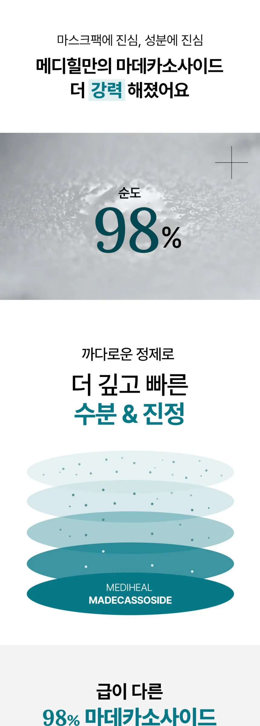 MEDIHEAL Madecassoside Essential Mask 24ml x 10 Sheets Detail