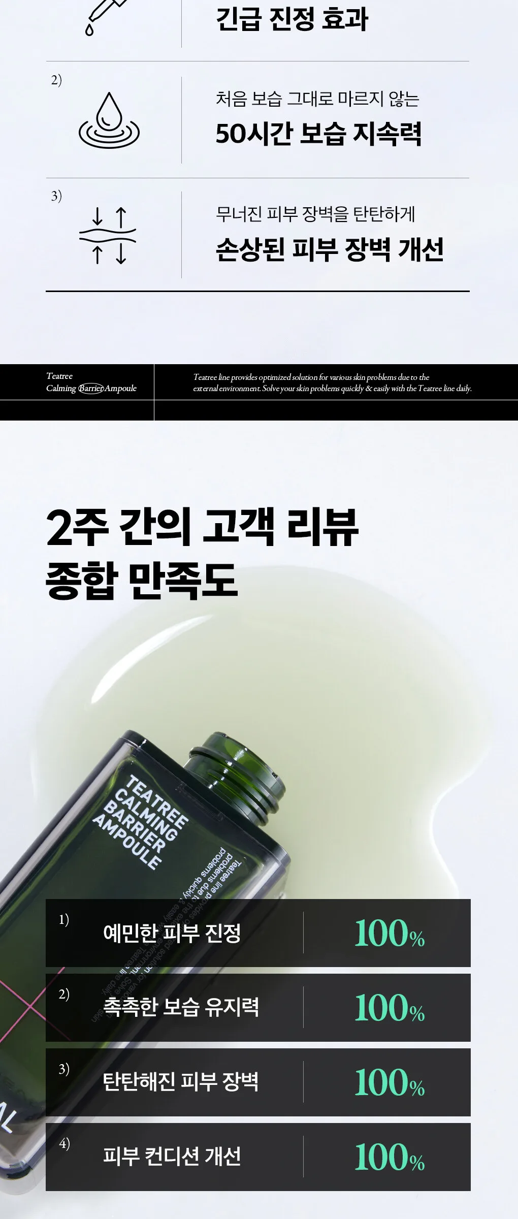 MEDIHEAL Tea Tree Calming Barrier Ampoule 50ml Detail