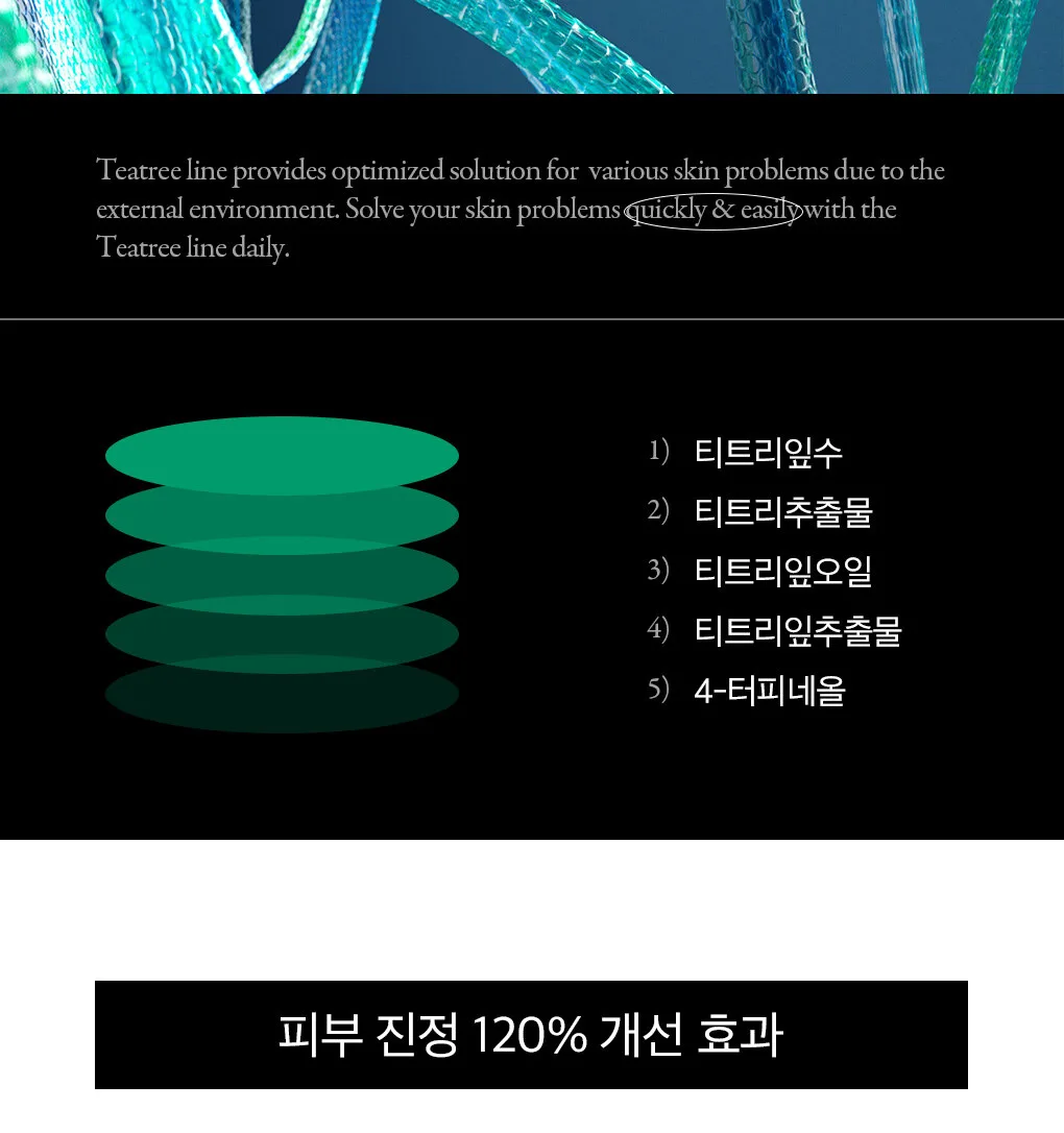 MEDIHEAL Tea Tree Calming Barrier Ampoule 50ml Detail