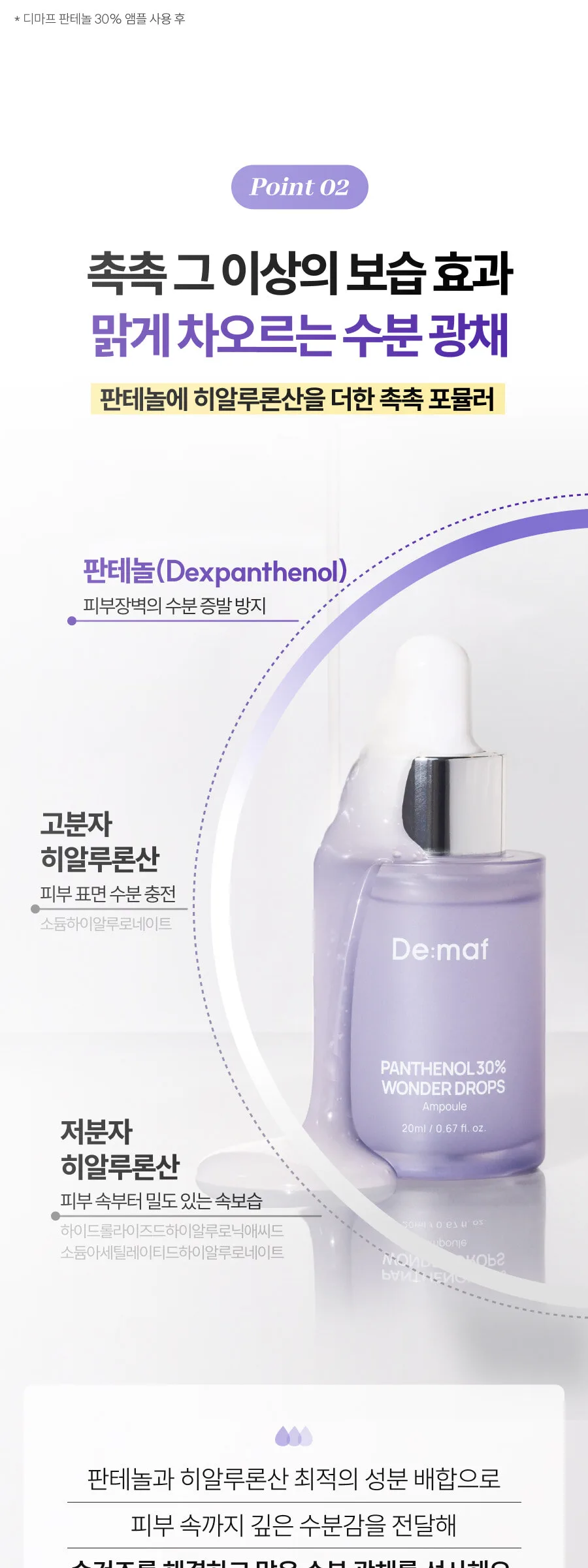 DEMAF Wonder Drops Panthenol 30% Ampoule 20ml Mini Detail