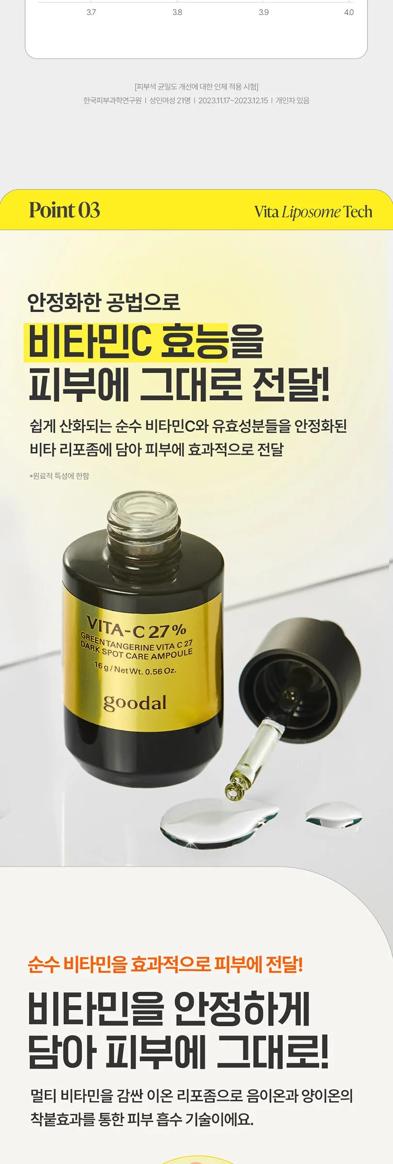 goodal Green Tangerine Vita C 27 Dark Spot Care Ampoule 16g Detail