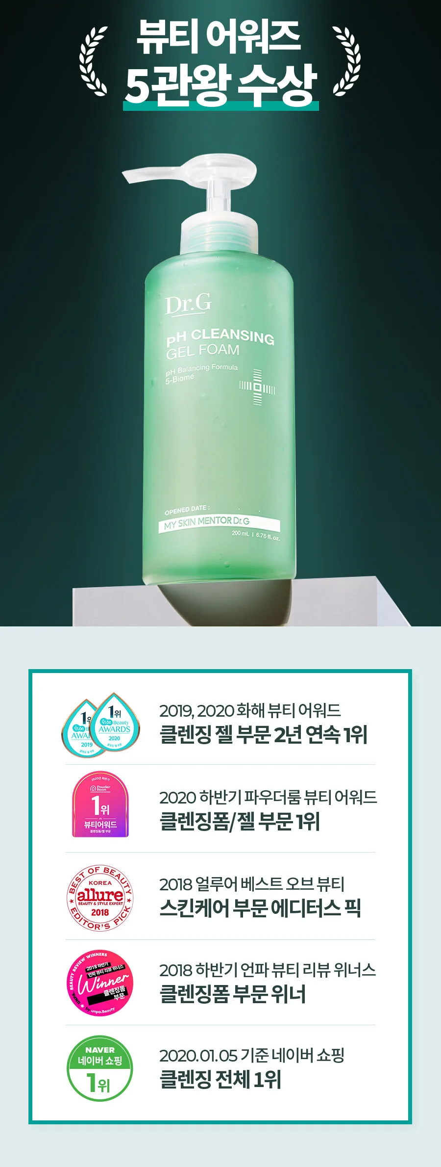 Dr.G pH Cleansing Gel Foam 300ml Detail