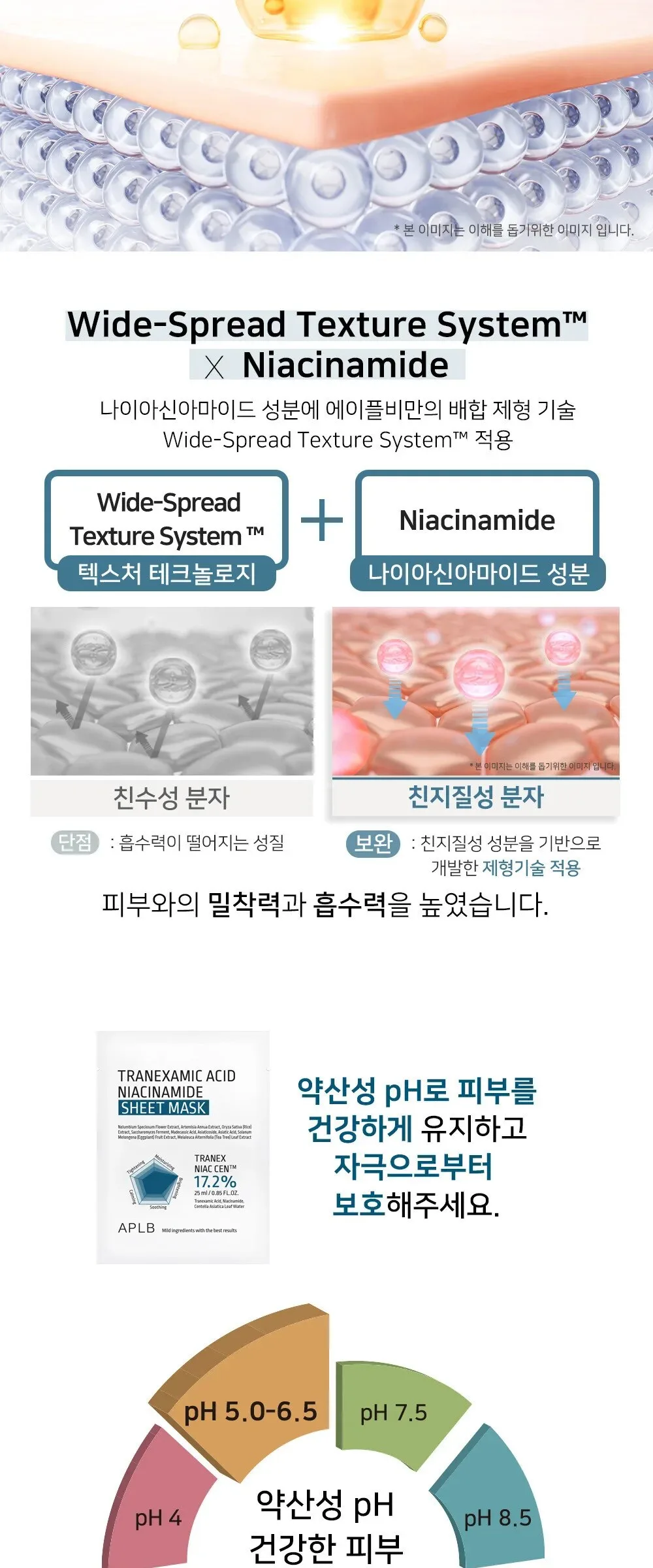 APLB Tranexamic Acid Niacinamide Sheet Mask 25ml×10sheets Detail