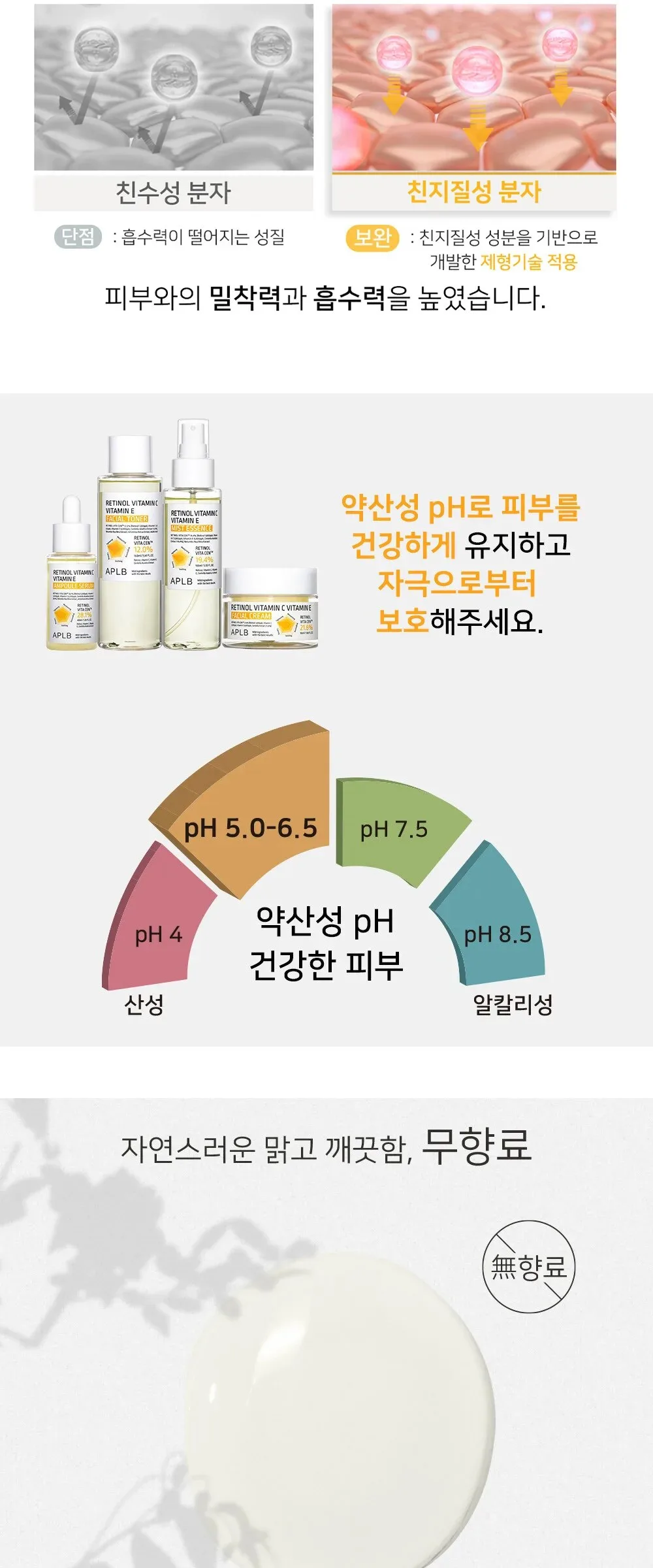 APLB Retinol Vitamin C Vitamin E Facial Toner 160ml Detail