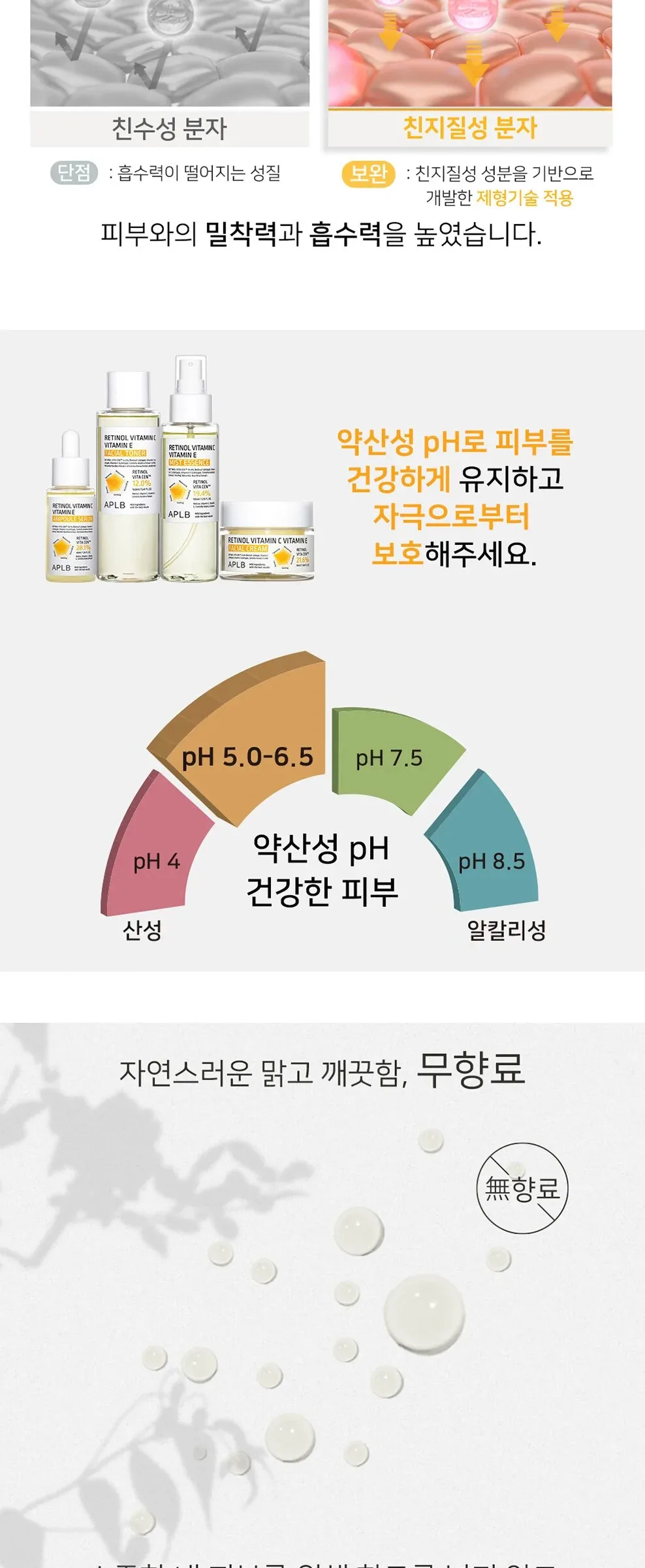 APLB Retinol Vitamin C Vitamin E Mist Essence 105ml Detail