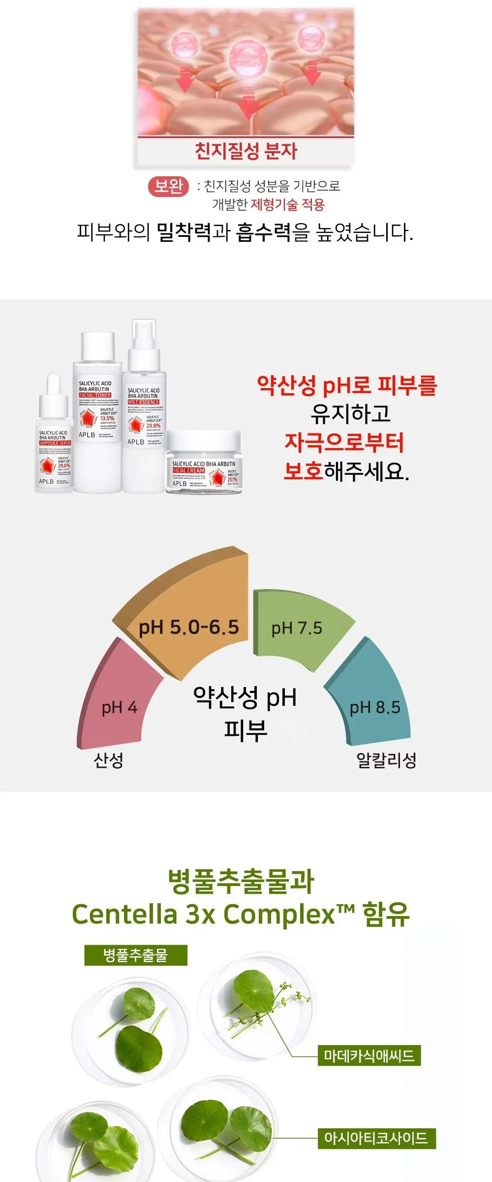 APLB Salicylic Acid BHA Arbutin Facial Toner 160ml Detail