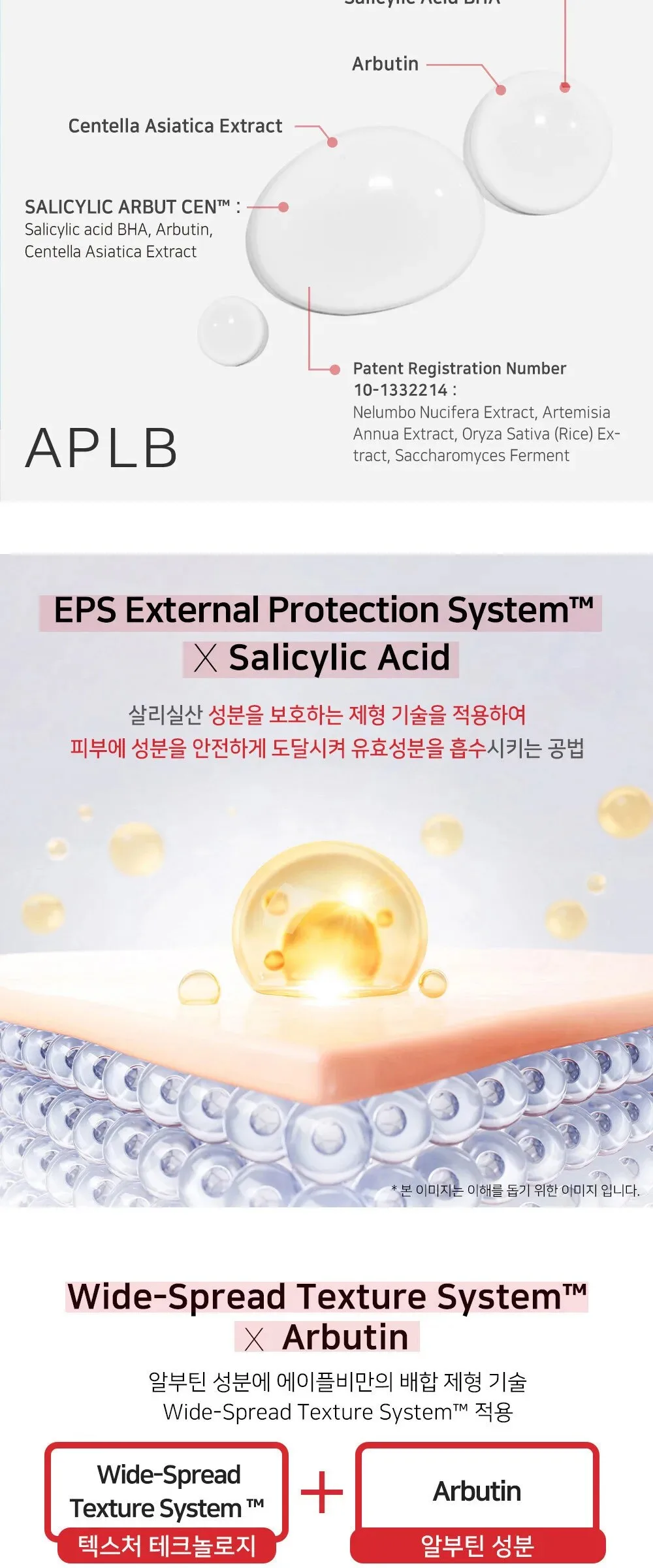 APLB Salicylic Acid BHA Arbutin Ampoule Serum 40ml Detail