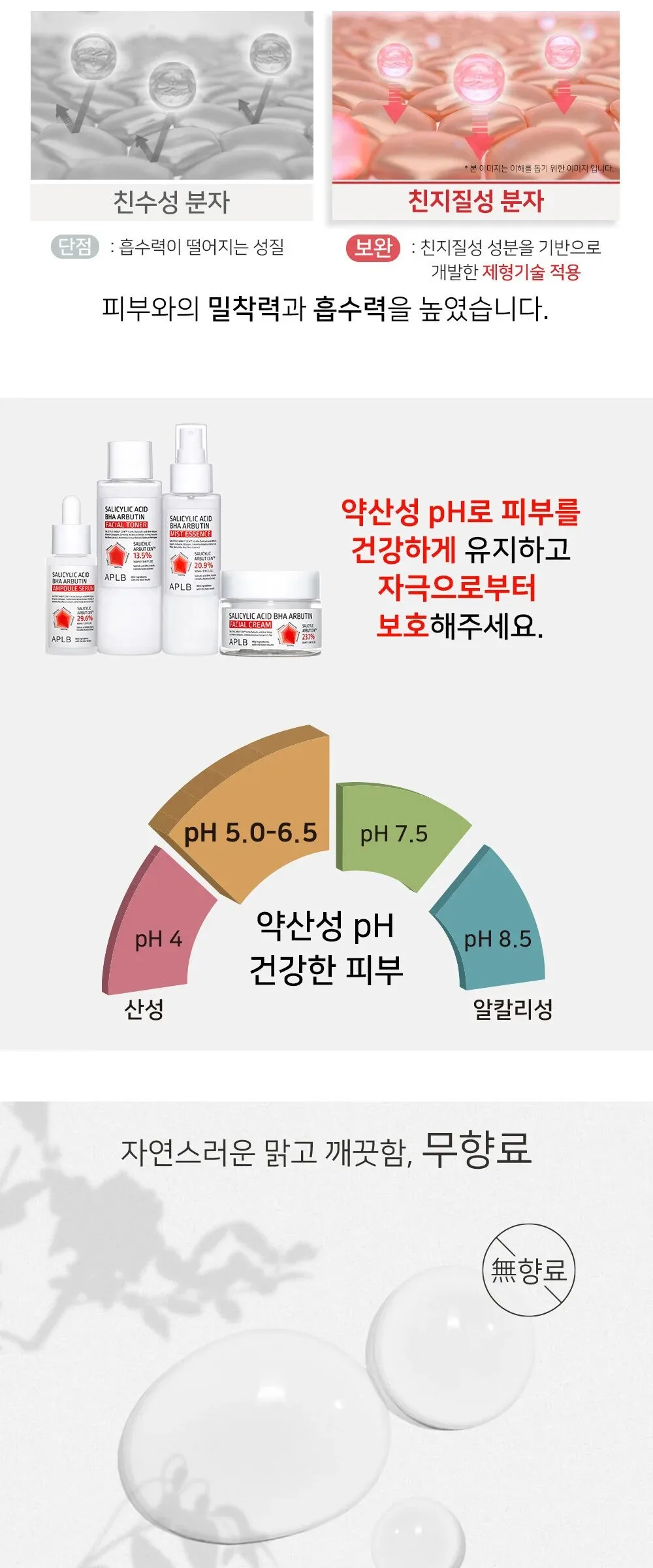 APLB Salicylic Acid BHA Arbutin Ampoule Serum 40ml Detail