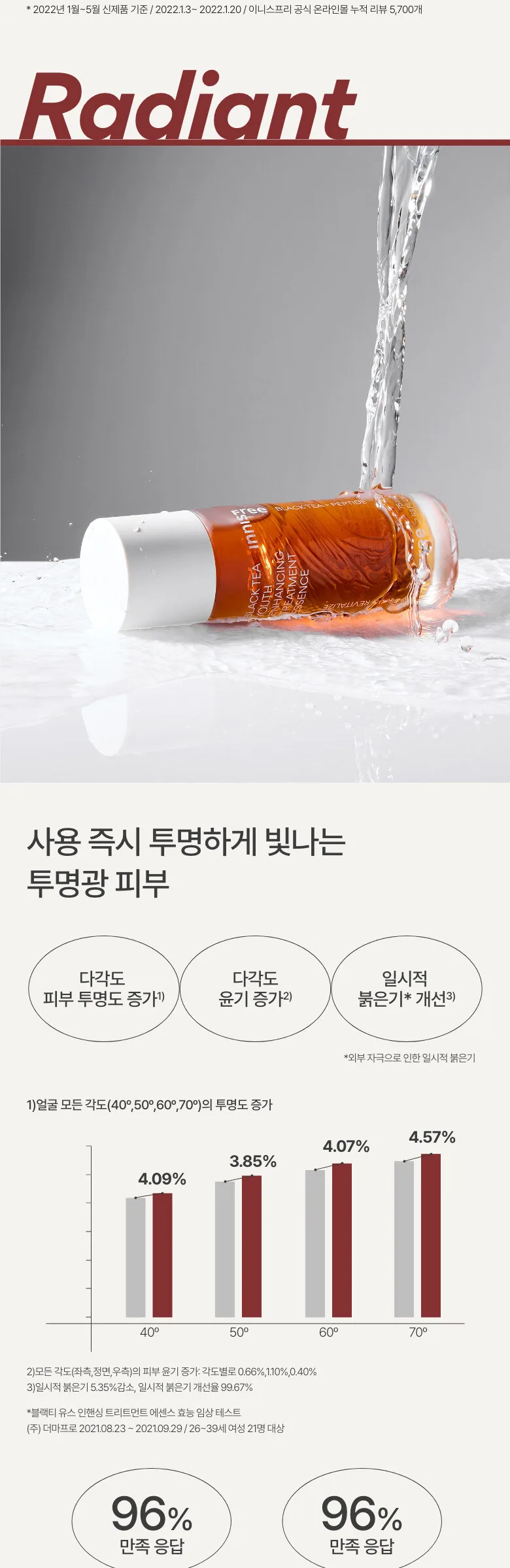 innisfree Black Tea Youth Enhancing Treatment Essence 145ml Detail
