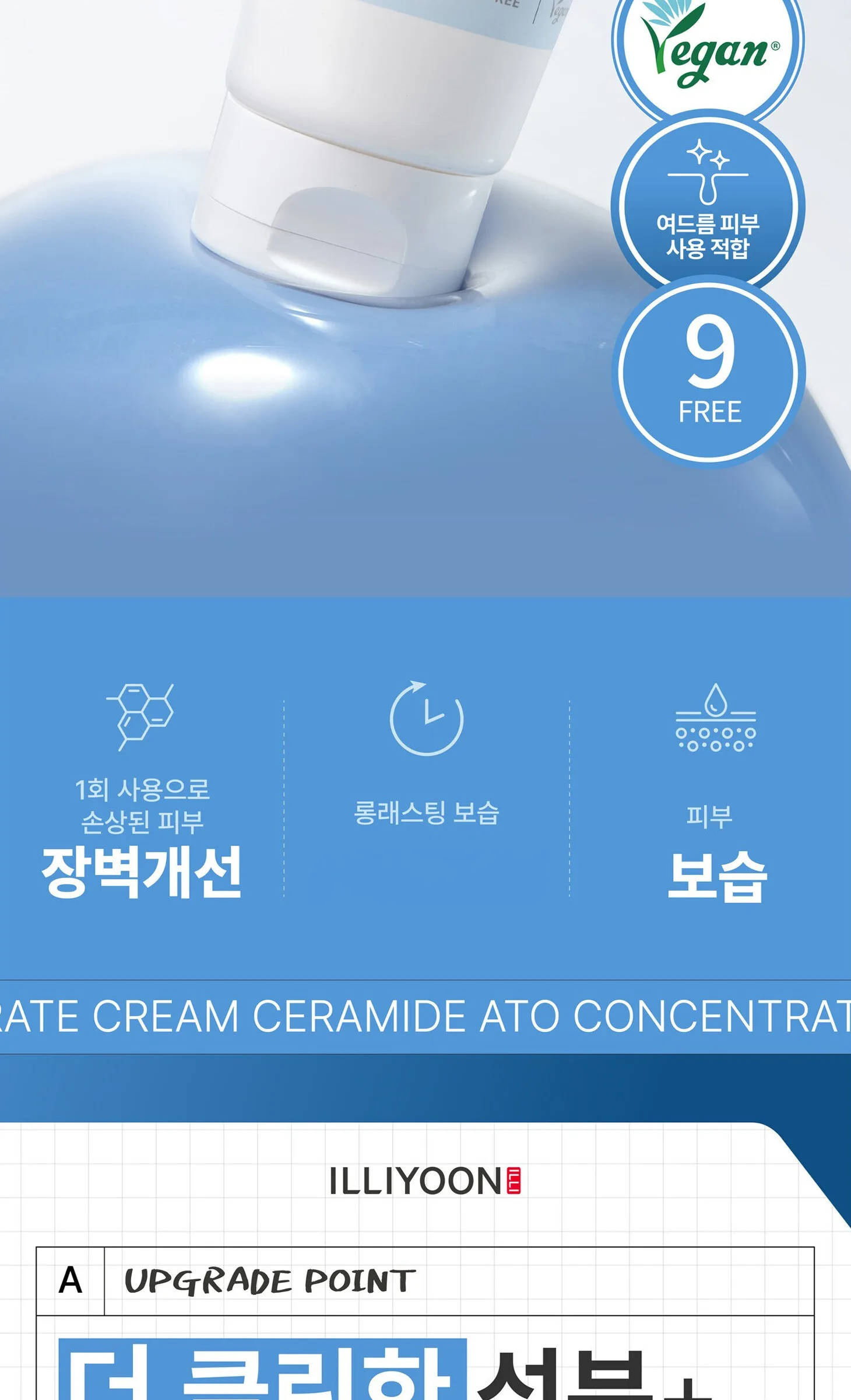 ILLIYOON Ceramide Ato Concentrate Cream 200ml Detail