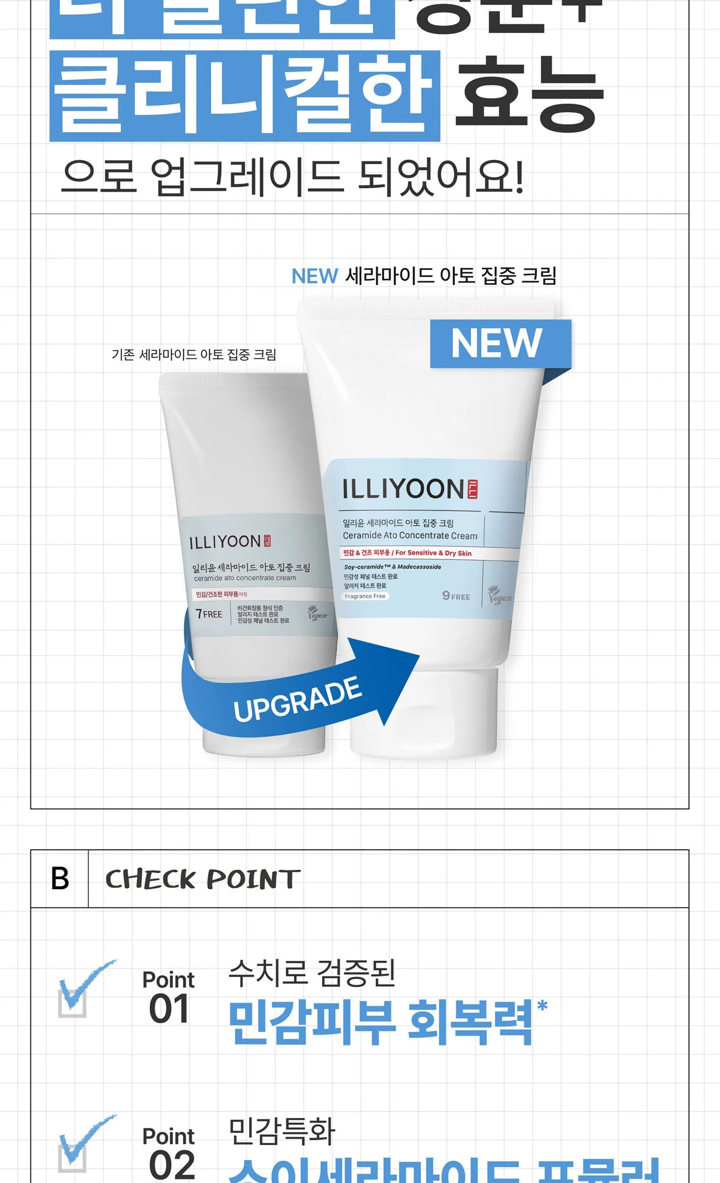 ILLIYOON Ceramide Ato Concentrate Cream 200ml Detail