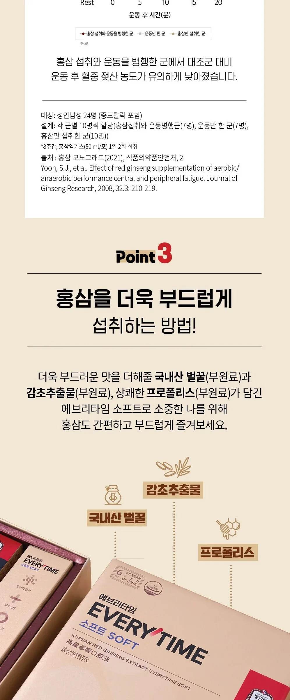 JUNG KWAN JANG EVERYTIME Soft Korean Red Ginseng Extract 10ml x 30 Sticks Detail