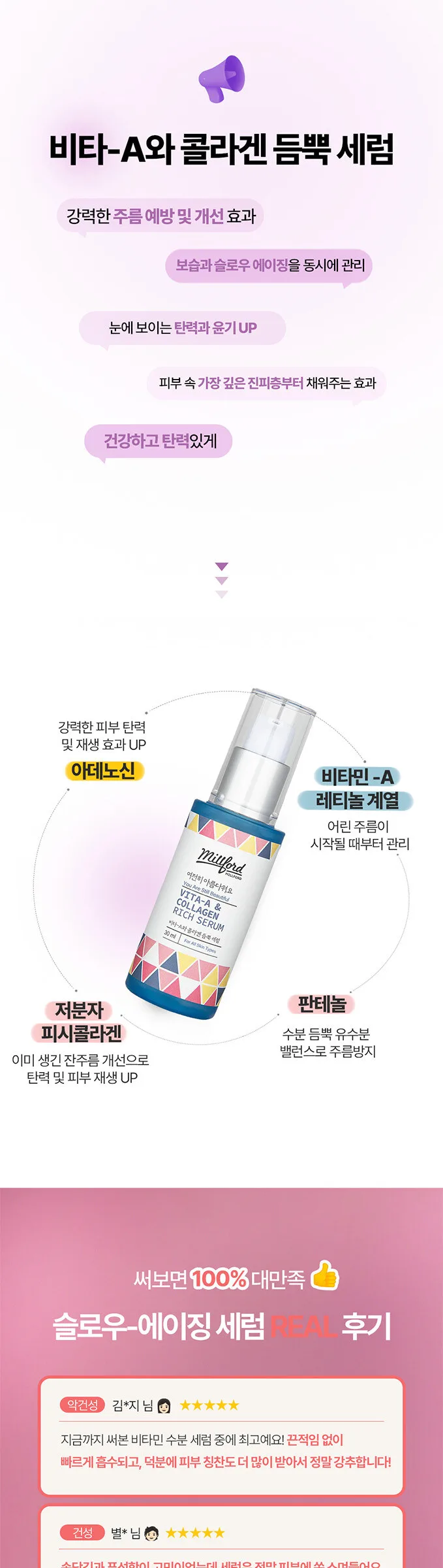 Millford Vita-A & Collagen Rich Serum 30ml Detail