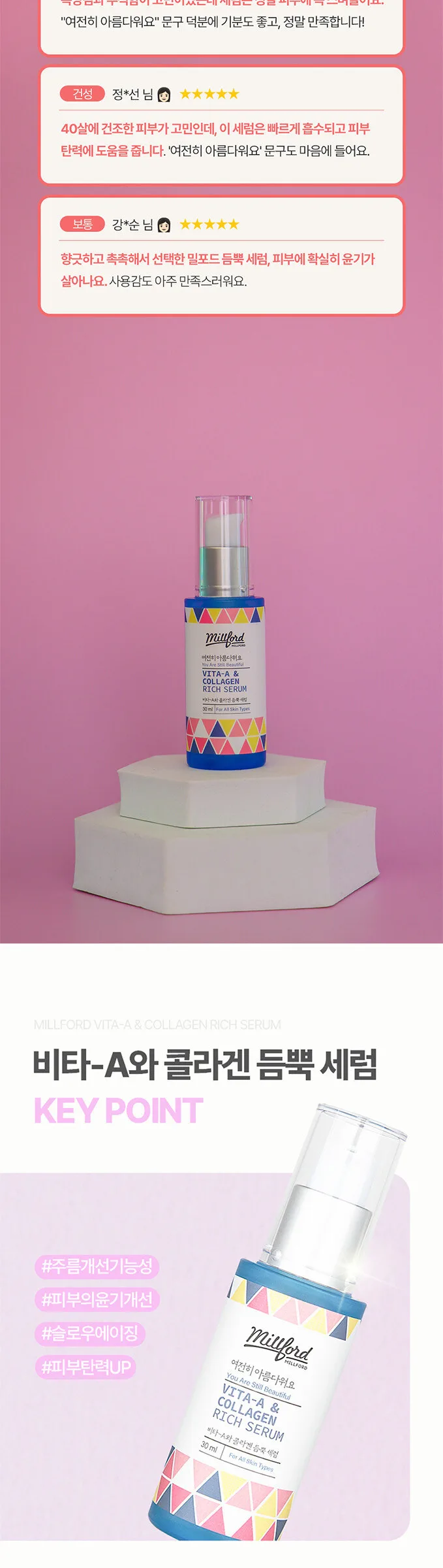 Millford Vita-A & Collagen Rich Serum 30ml Detail
