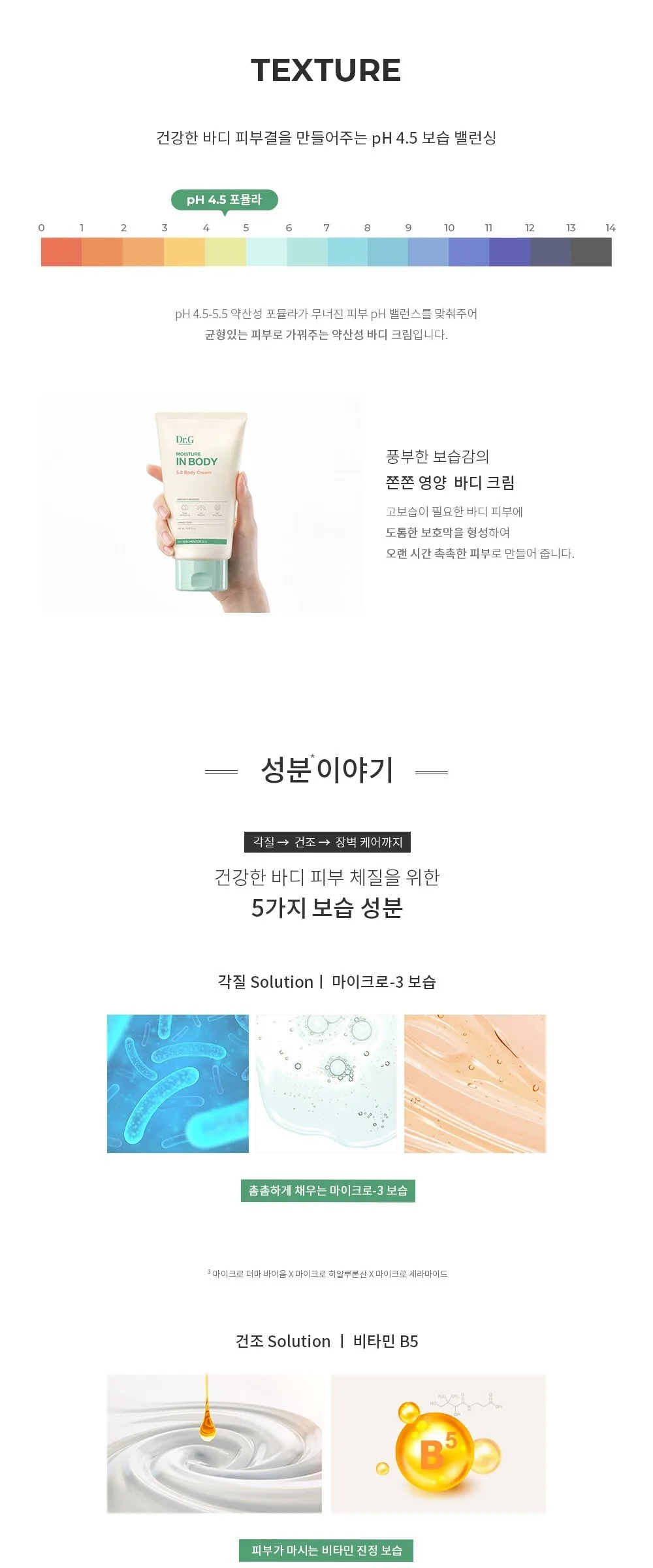 Dr.G Moisture In Body 5.0 Body Cream 250ml Detail