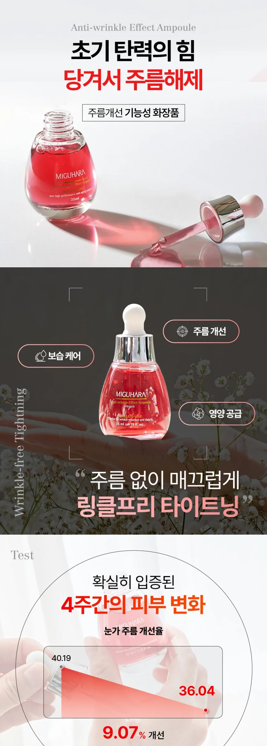 MIGUHARA Anti-wrinkle Effect Ampoule Origin 35ml Detail