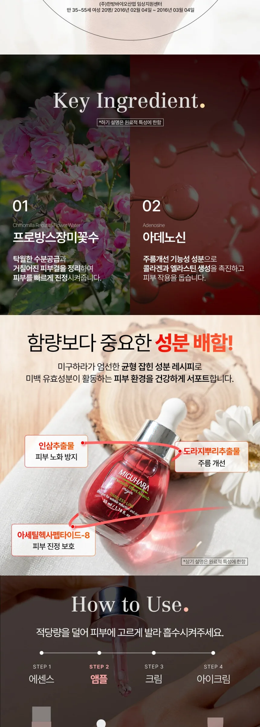 MIGUHARA Anti-wrinkle Effect Ampoule Origin 35ml Detail
