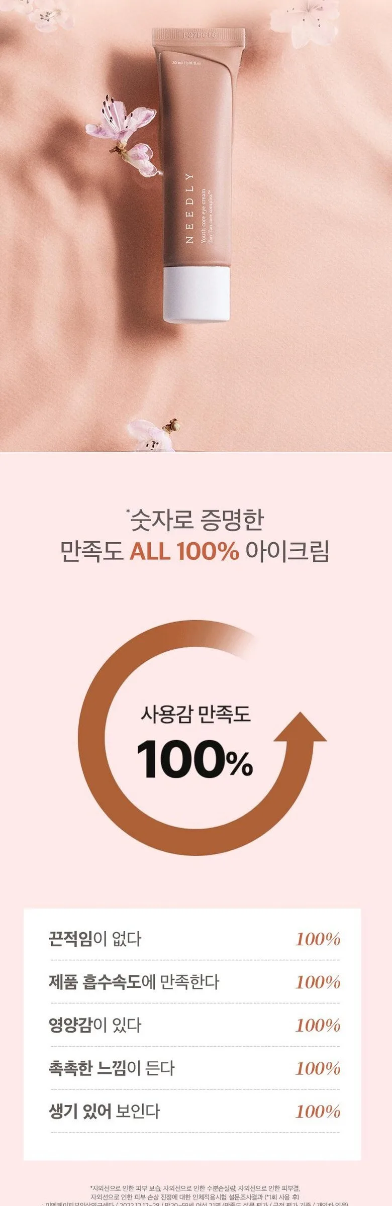 NEEDLY Youth Core Eye Cream 30ml Detail