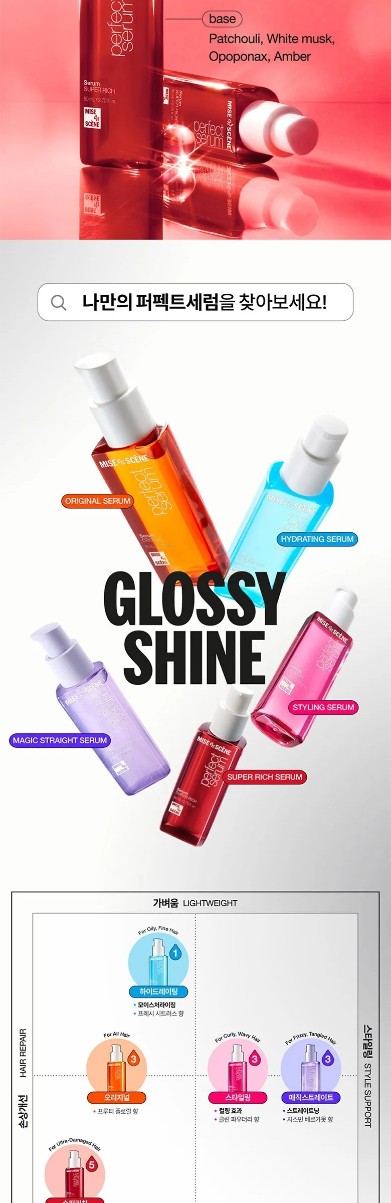 mise en scène Perfect Serum Super Rich 80ml Detail