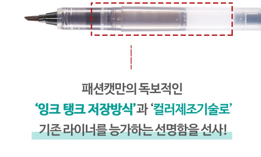 PASSIONCAT 2x Superproof Pen Liner Detail