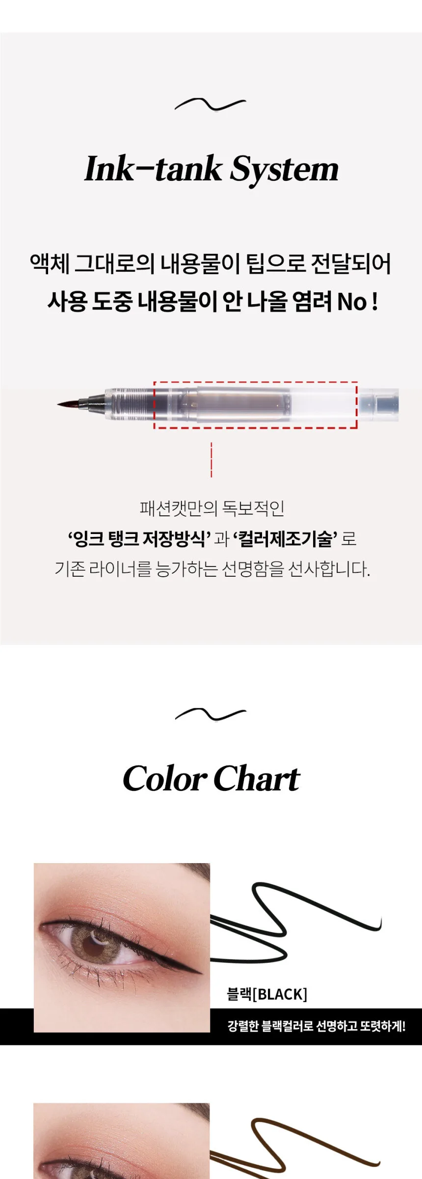 PASSIONCAT 2x Waterproof Pen Liner Detail